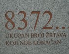 Otvoreno pismo TV kući CBS zbog vrijeđanja žrtava genocida   : Za Bošnjake Srebrenica je bolni simbol stradanja , analogan simbolu koji Aušvic predstavlja jevrejskom narodu !