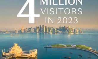 Pozitivno naslijeđe Svjetskog prvenstva: Katar u 2023. posjetilo više od 4 miliona turista