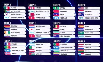 Poznate sve grupe Svjetskog prvenstva: Svoje potencijalne rivale saznali i ‘Zmajevi’